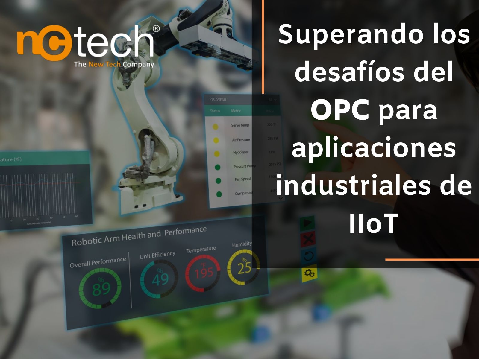 IoT Industrial