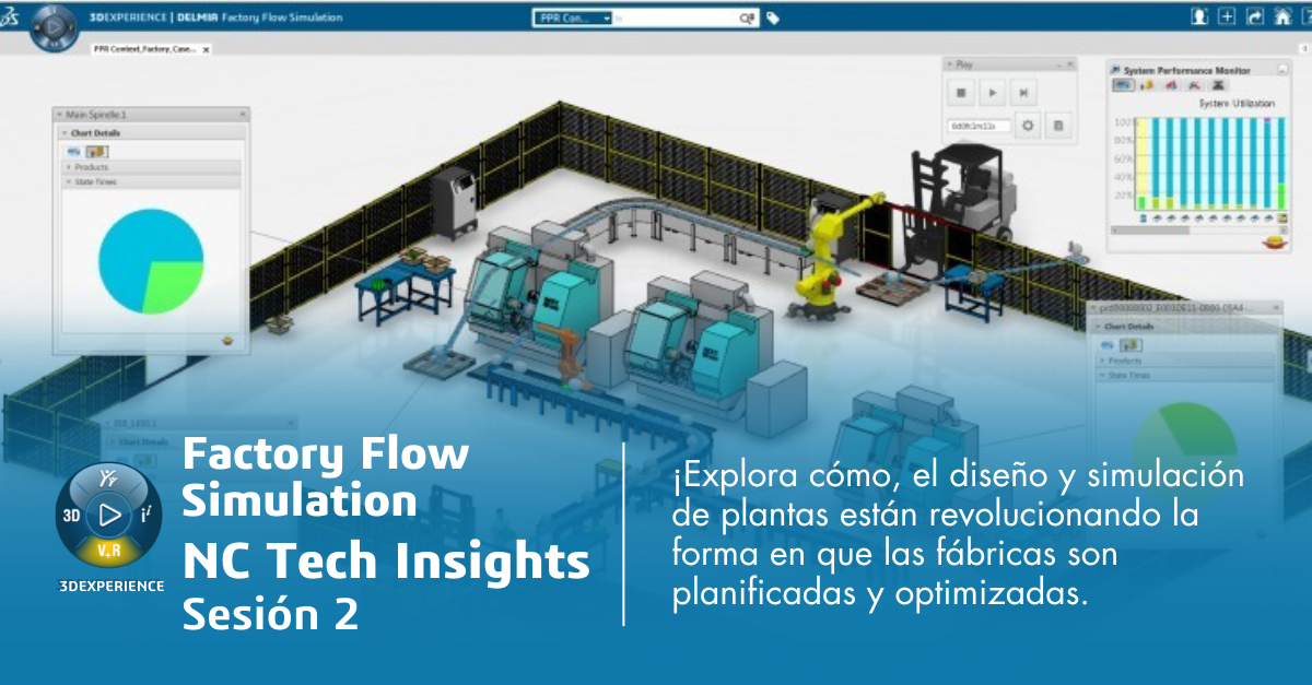 “DELMIA Manufacturing: Sesión 2: El Motor de la Innovación en Manufactura